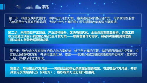 中冠Bot合作開(kāi)發(fā)項(xiàng)目咨詢服務(wù)與健康咨詢服務(wù) 開(kāi)啟智能健康新篇章