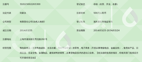 上海好水坊電子商務 鎖定五金產品零售，打造品質生活新場景